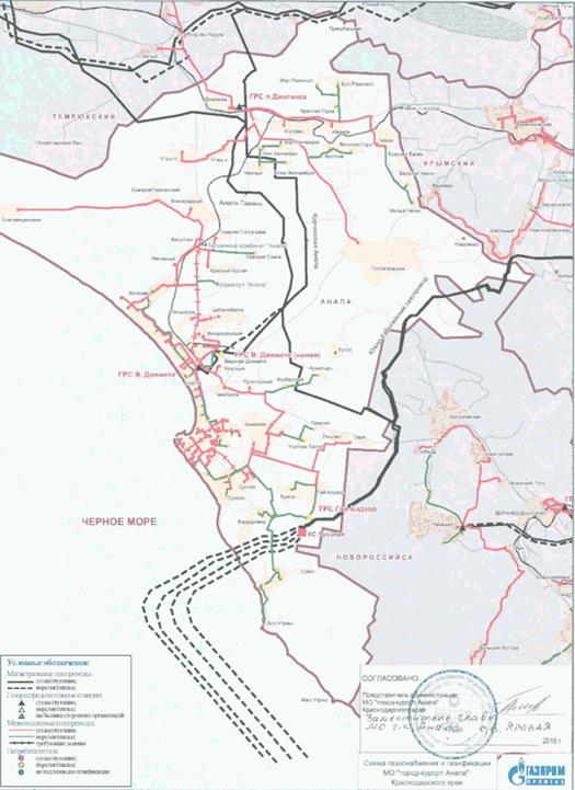 Газификация краснодарский край 2023