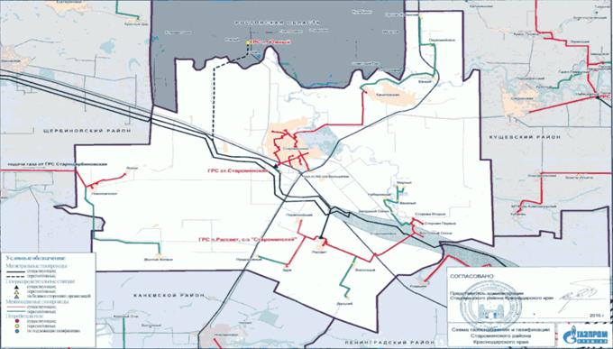 Компенсация за газификацию краснодарский край