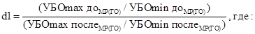 Постановление главы администрации (губернатора) Краснодарского края от 15.11.2019 N 762 "О внесении изменений в постановление главы администрации (губернатора) Краснодарского края от 5 октября 2015 г. N 940 "Об утверждении государственной программы Краснодарского края "Управление государственными финансами Краснодарского края"