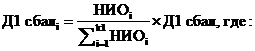 Постановление главы администрации (губернатора) Краснодарского края от 26.03.2020 N 173 "Об утверждении правил предоставления и методики распределения дотаций на поддержку мер по обеспечению сбалансированности местных бюджетов в 2020 году"