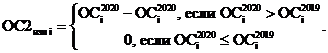 Постановление главы администрации (губернатора) Краснодарского края от 26.03.2020 N 173 "Об утверждении правил предоставления и методики распределения дотаций на поддержку мер по обеспечению сбалансированности местных бюджетов в 2020 году"