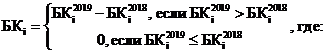 Постановление главы администрации (губернатора) Краснодарского края от 26.03.2020 N 173 "Об утверждении правил предоставления и методики распределения дотаций на поддержку мер по обеспечению сбалансированности местных бюджетов в 2020 году"