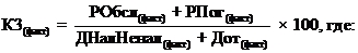 Постановление главы администрации (губернатора) Краснодарского края от 03.07.2020 N 377 "Об утверждении Порядка проведения оценки долговой устойчивости муниципальных образований Краснодарского края"