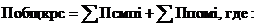 Постановление главы администрации (губернатора) Краснодарского края от 26.04.2021 N 231 "О внесении изменений в постановление главы администрации (губернатора) Краснодарского края от 5 октября 2015 г. N 944 "Об утверждении государственной программы Краснодарского края "Развитие сельского хозяйства и регулирование рынков сельскохозяйственной продукции, сырья и продовольствия"