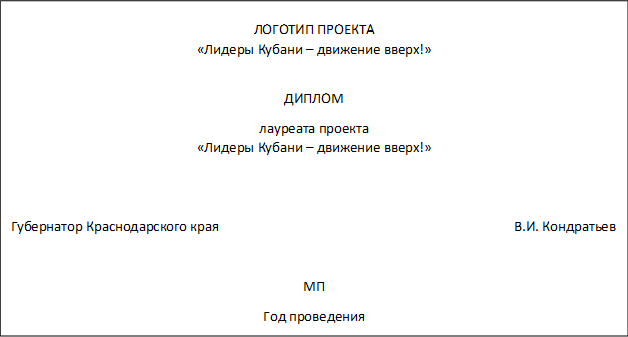 Постановление Губернатора Краснодарского края от 15.05.2023 N 275 "О внесении изменений в постановление главы администрации (губернатора) Краснодарского края от 30 августа 2019 г. N 568 "О реализации проекта "Лидеры Кубани – движение вверх!"