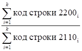 Постановление Администрации муниципального образования город Краснодар от 04.02.2025 N 440 "Об определении минимального объема (суммы) обеспечения исполнения обязательств принципала по удовлетворению регрессного требования гаранта к принципалу по муниципальной гарантии муниципального образования город Краснодар в зависимости от степени удовлетворительности финансового состояния принципала, а также об осуществлении анализа финансового состояния принципала"