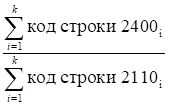 Постановление Администрации муниципального образования город Краснодар от 04.02.2025 N 440 "Об определении минимального объема (суммы) обеспечения исполнения обязательств принципала по удовлетворению регрессного требования гаранта к принципалу по муниципальной гарантии муниципального образования город Краснодар в зависимости от степени удовлетворительности финансового состояния принципала, а также об осуществлении анализа финансового состояния принципала"