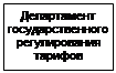 Постановление Губернатора Краснодарского края от 18.03.2026 N 132 "О создании управления по взаимодействию с Законодательным Собранием Краснодарского края администрации Краснодарского края и о внесении изменений в некоторые нормативные акты Краснодарского края". Рис. 110