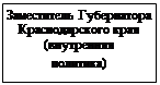 Постановление Губернатора Краснодарского края от 18.03.2026 N 132 "О создании управления по взаимодействию с Законодательным Собранием Краснодарского края администрации Краснодарского края и о внесении изменений в некоторые нормативные акты Краснодарского края". Рис. 32