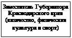 Постановление Губернатора Краснодарского края от 18.03.2026 N 132 "О создании управления по взаимодействию с Законодательным Собранием Краснодарского края администрации Краснодарского края и о внесении изменений в некоторые нормативные акты Краснодарского края". Рис. 42