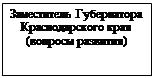 Постановление Губернатора Краснодарского края от 18.03.2026 N 132 "О создании управления по взаимодействию с Законодательным Собранием Краснодарского края администрации Краснодарского края и о внесении изменений в некоторые нормативные акты Краснодарского края". Рис. 44