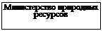 Постановление Губернатора Краснодарского края от 18.03.2026 N 132 "О создании управления по взаимодействию с Законодательным Собранием Краснодарского края администрации Краснодарского края и о внесении изменений в некоторые нормативные акты Краснодарского края". Рис. 67