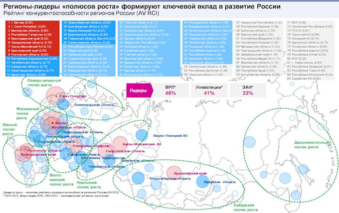 Закон Краснодарского края от 21.12.2018 N 3930-КЗ "Стратегии социально-экономического развития Краснодарского края до 2030 года"