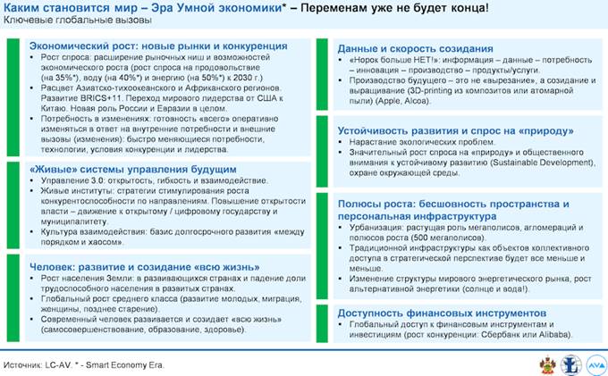 Закон Краснодарского края от 21.12.2018 N 3930-КЗ "Стратегии социально-экономического развития Краснодарского края до 2030 года"