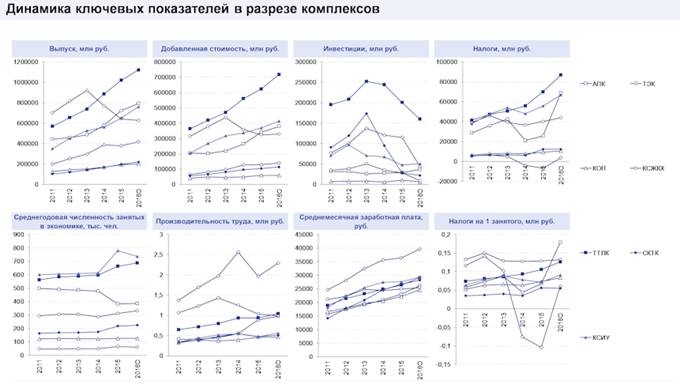 Закон Краснодарского края от 21.12.2018 N 3930-КЗ "Стратегии социально-экономического развития Краснодарского края до 2030 года"