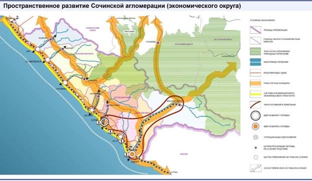 План развития краснодара до 2030 года