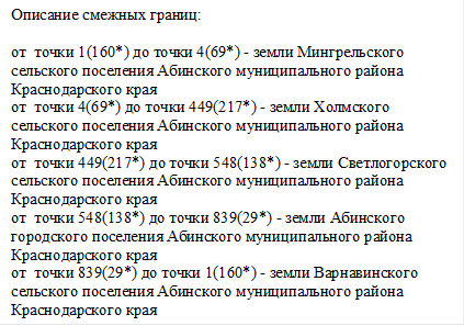 Закон Краснодарского края от 03.07.2024 N 5160-КЗ "О внесении изменений в Закон Краснодарского края "Об установлении границ муниципального образования Абинский район, наделении его статусом муниципального района, образовании в его составе муниципальных образований — городских и сельских поселений — и установлении их границ"