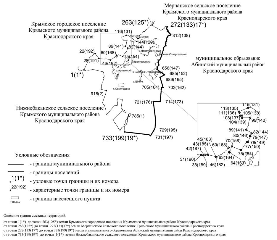 Закон Краснодарского края от 31.07.2024 N 5175-КЗ "О внесении изменений в Закон Краснодарского края "Об установлении границ муниципального образования Крымский район, наделении его статусом муниципального района, образовании в его составе муниципальных образований — городского и сельских поселений — и установлении их границ"