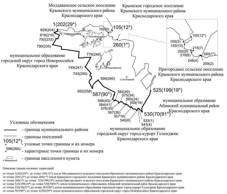 Закон Краснодарского края от 31.07.2024 N 5175-КЗ "О внесении изменений в Закон Краснодарского края "Об установлении границ муниципального образования Крымский район, наделении его статусом муниципального района, образовании в его составе муниципальных образований — городского и сельских поселений — и установлении их границ"