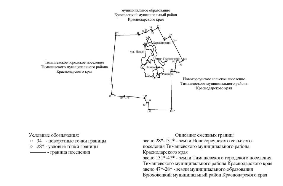 Закон Краснодарского края от 31.07.2024 N 5176-КЗ "О внесении изменений в Закон Краснодарского края "Об установлении границ муниципального образования Тимашевский район, наделении его статусом муниципального района, образовании в его составе муниципальных образований — городского и сельских поселений — и установлении их границ"